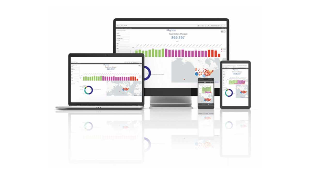 How Intelligent is Your Shipping?