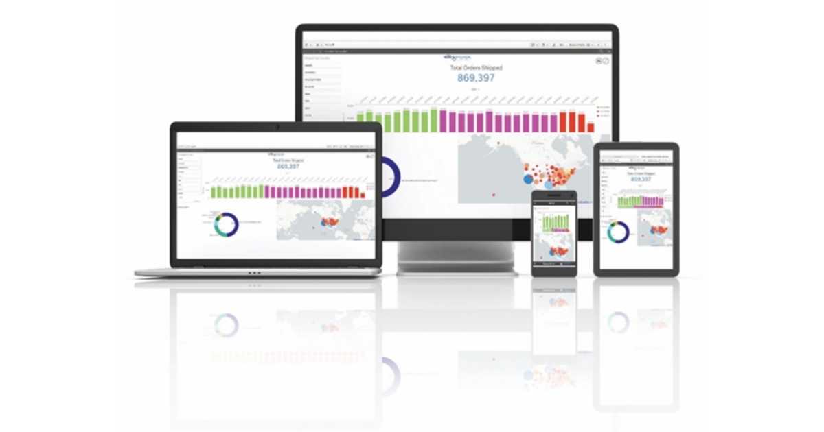 a2b Engage WMS reporting platform
