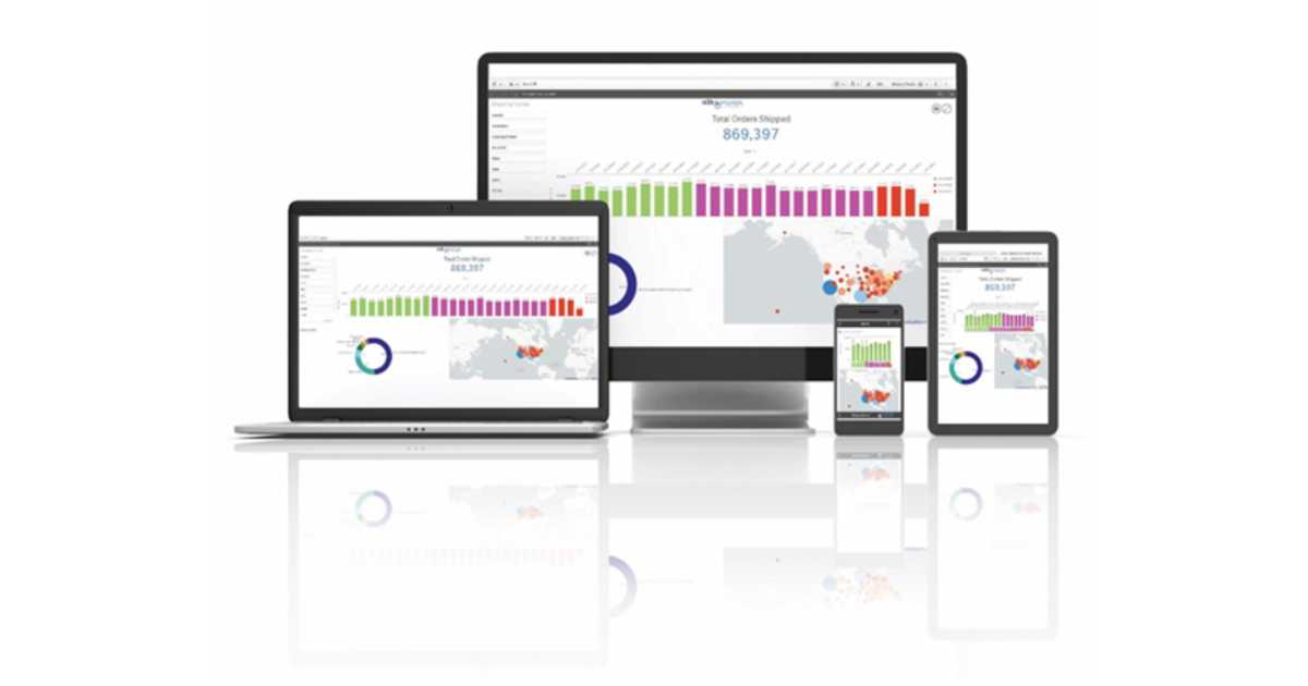 Picture of a2b's Engage BI reporting system