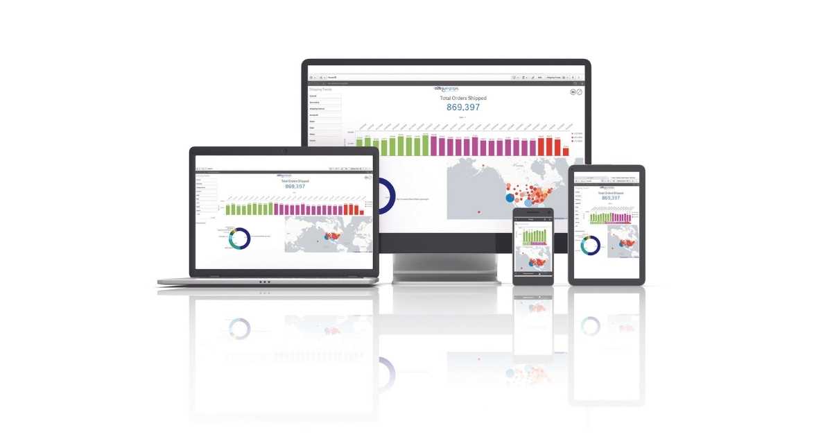 a2b fulfillment's Engage advanced reporting platform