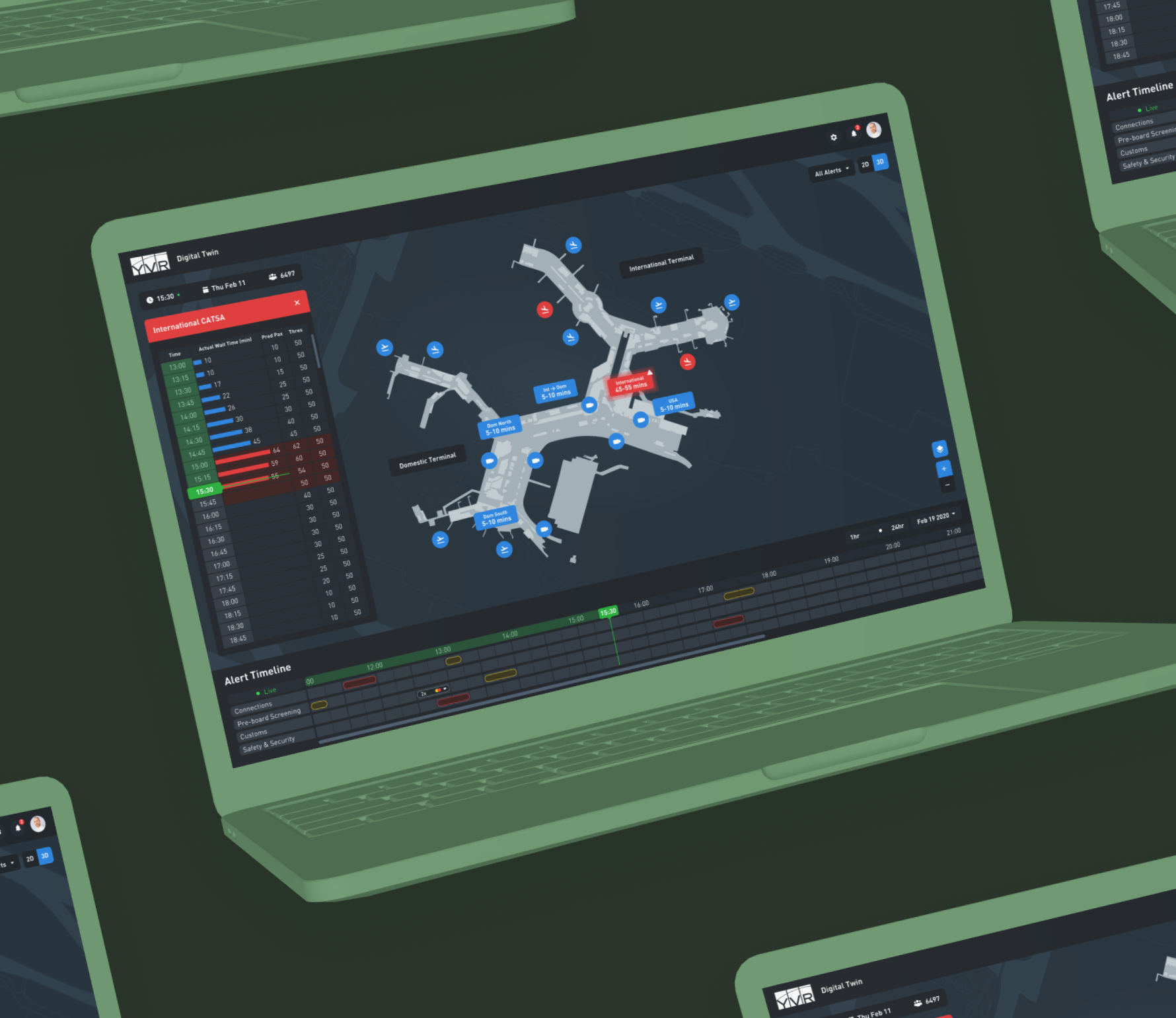 YVR Digital Twin