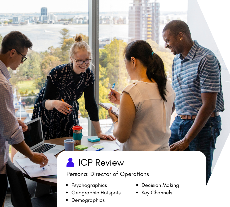 A team meeting with lively discussion, overlaid with a diagram titled ICP review 
