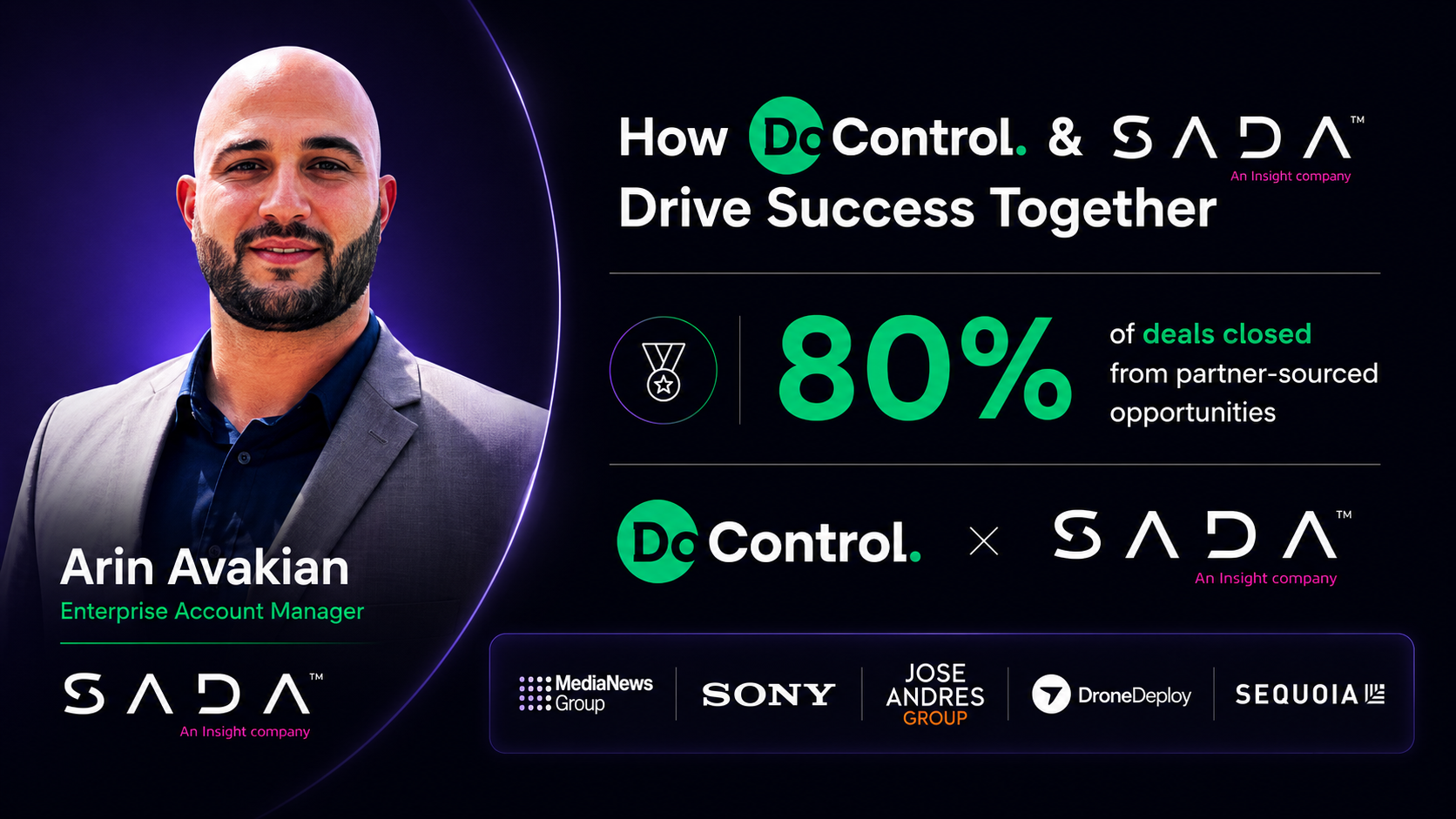 DoControl x SADA, An Insight Company: Partner Case Study