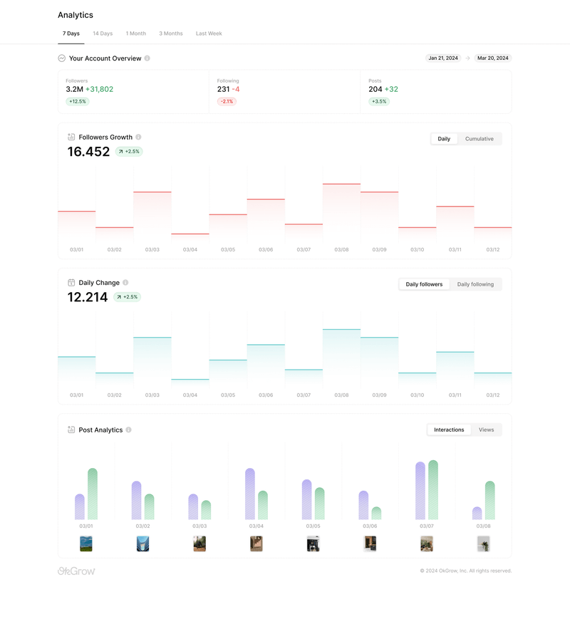 The #1 Rated TikTok Growth Service | Try OkGrow for FREE