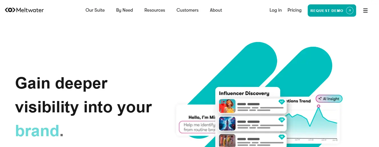 <img src="meltwater-alternatives-Influencity-overview" alt="Meltwater Alternatives Influencity Overview”>