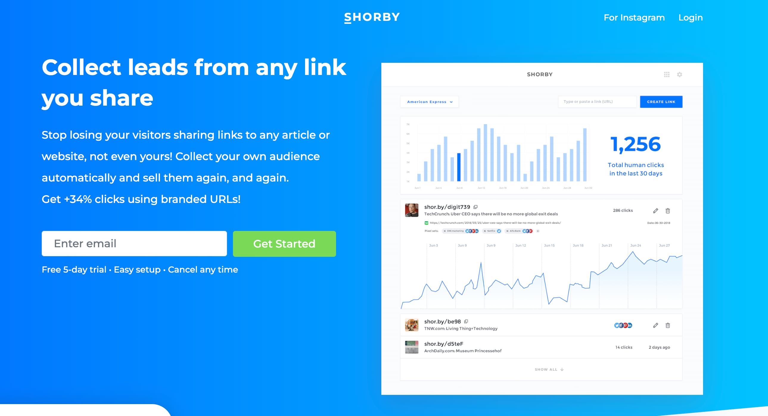 Página de inicio de la plataforma Shorby