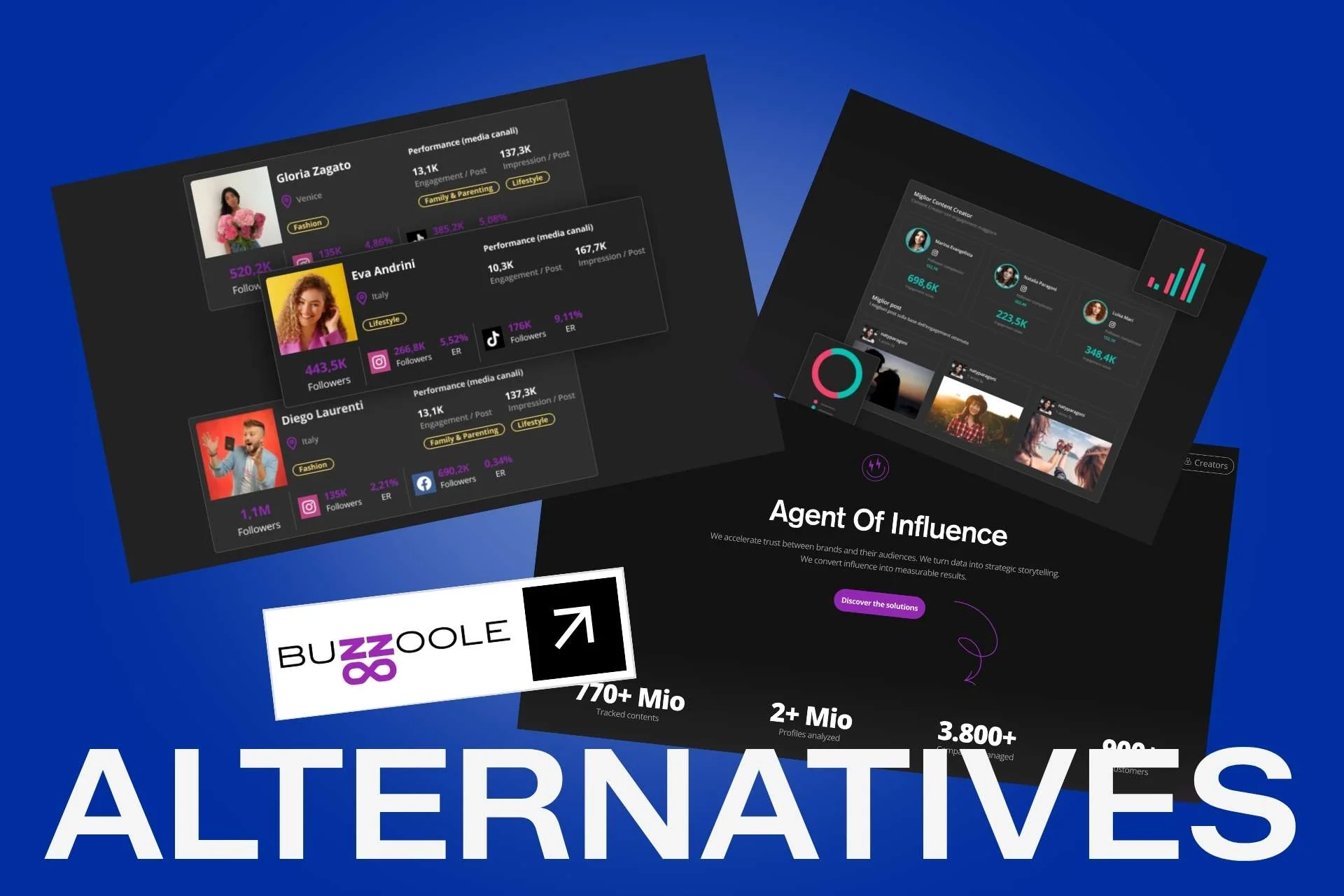 10 Best Buzzoole Alternatives for Influencer Marketing