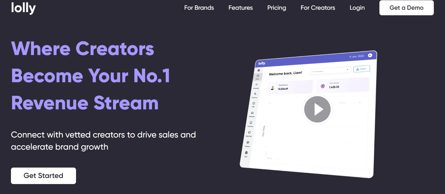 Lolly Pricing and Review - Lolly Overview