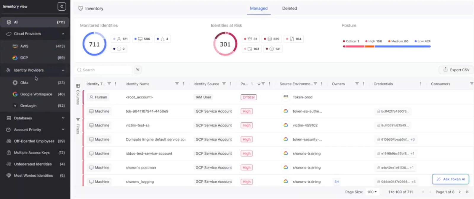 Non-Human Identity (NHI) Examples