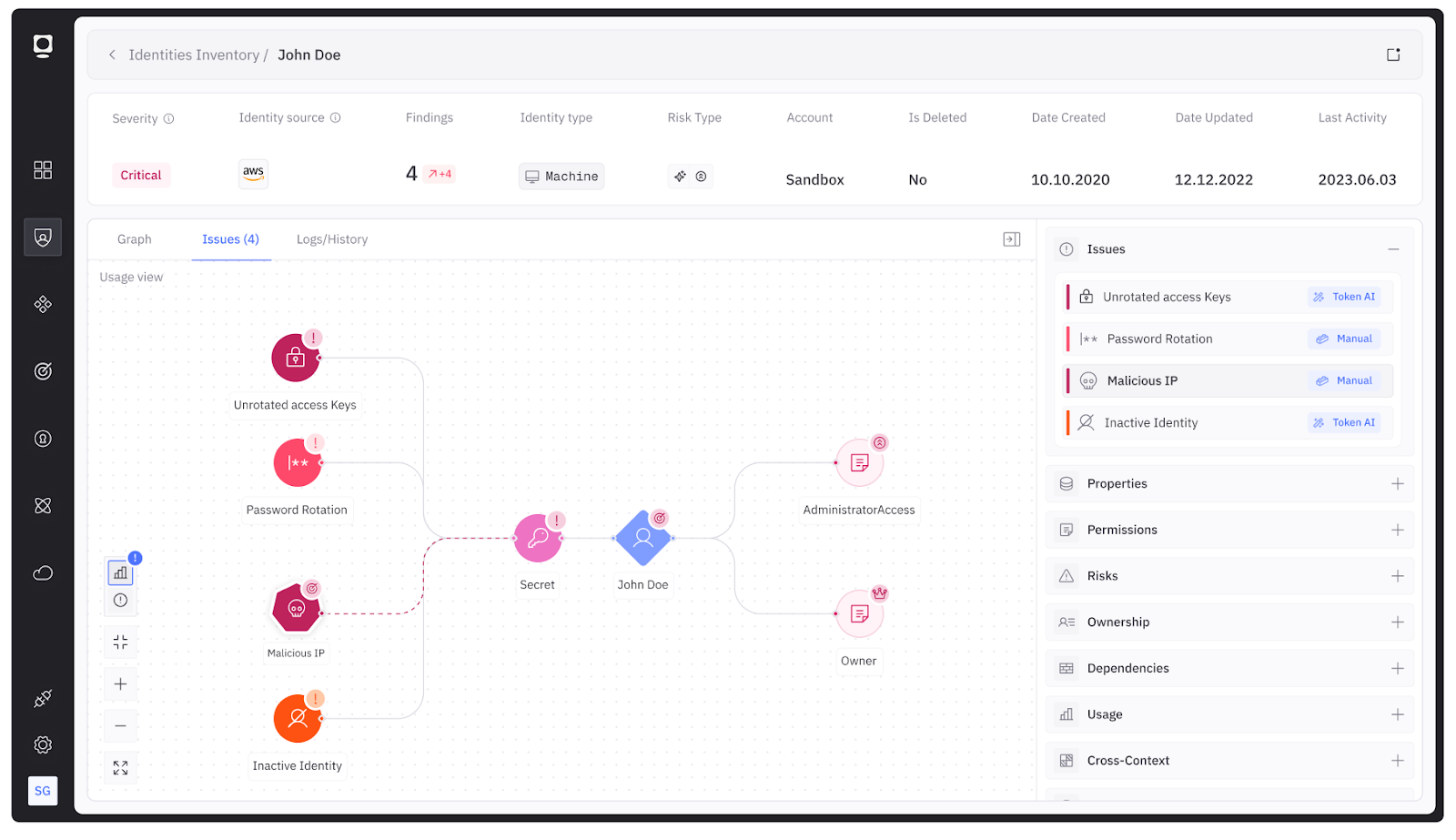 Non-Human Identity (NHI) Examples