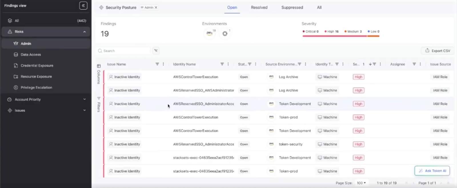Non-Human Identity Lifecycle Management Best Practices
