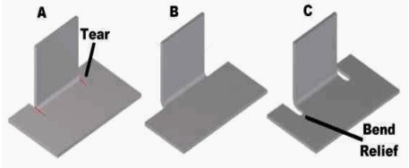 Image showing location of stress and bend relief