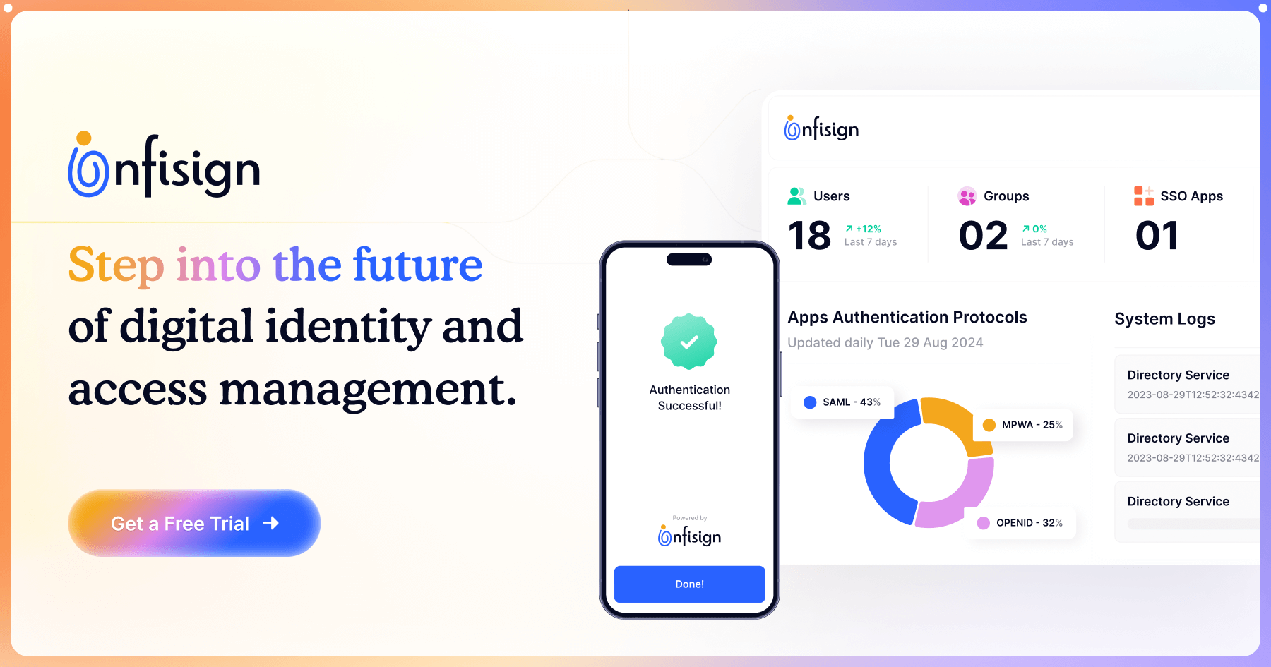 Infi Sign Employee and Customer Identity Solutions | Infisign
