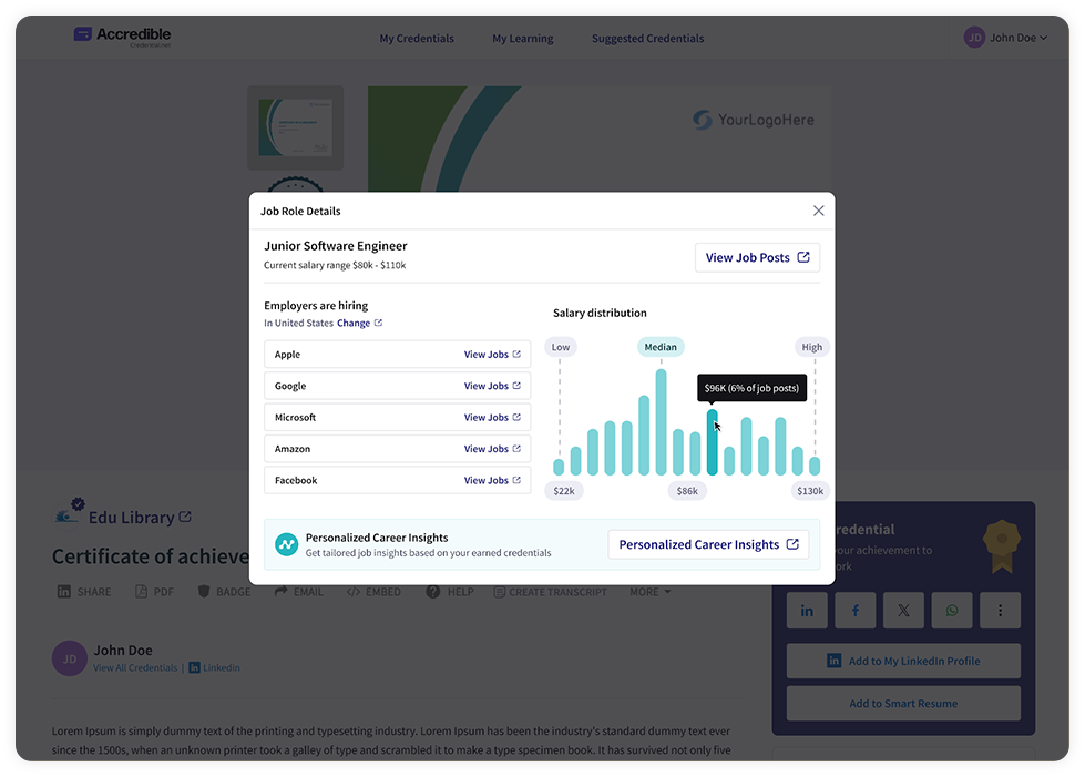 Job Market Insights detail panel showing related role, hiring locations, and salary distribution