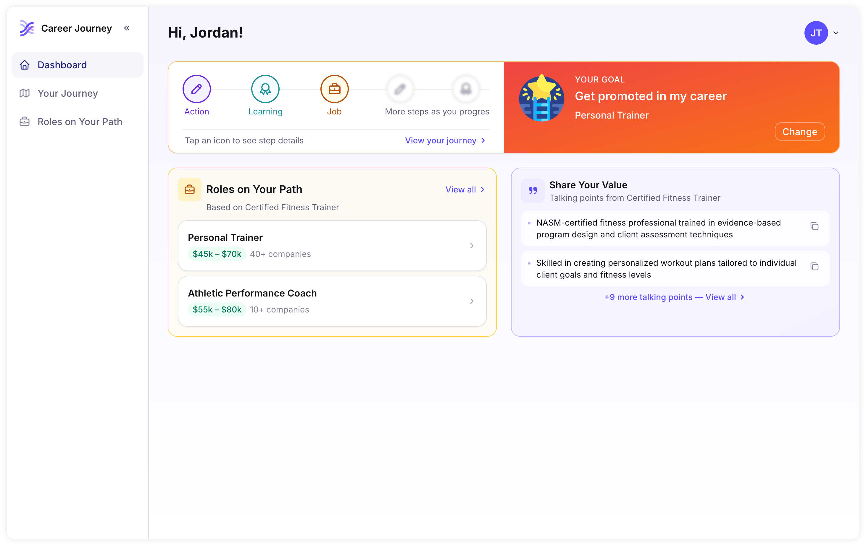 Career journey dashboard view