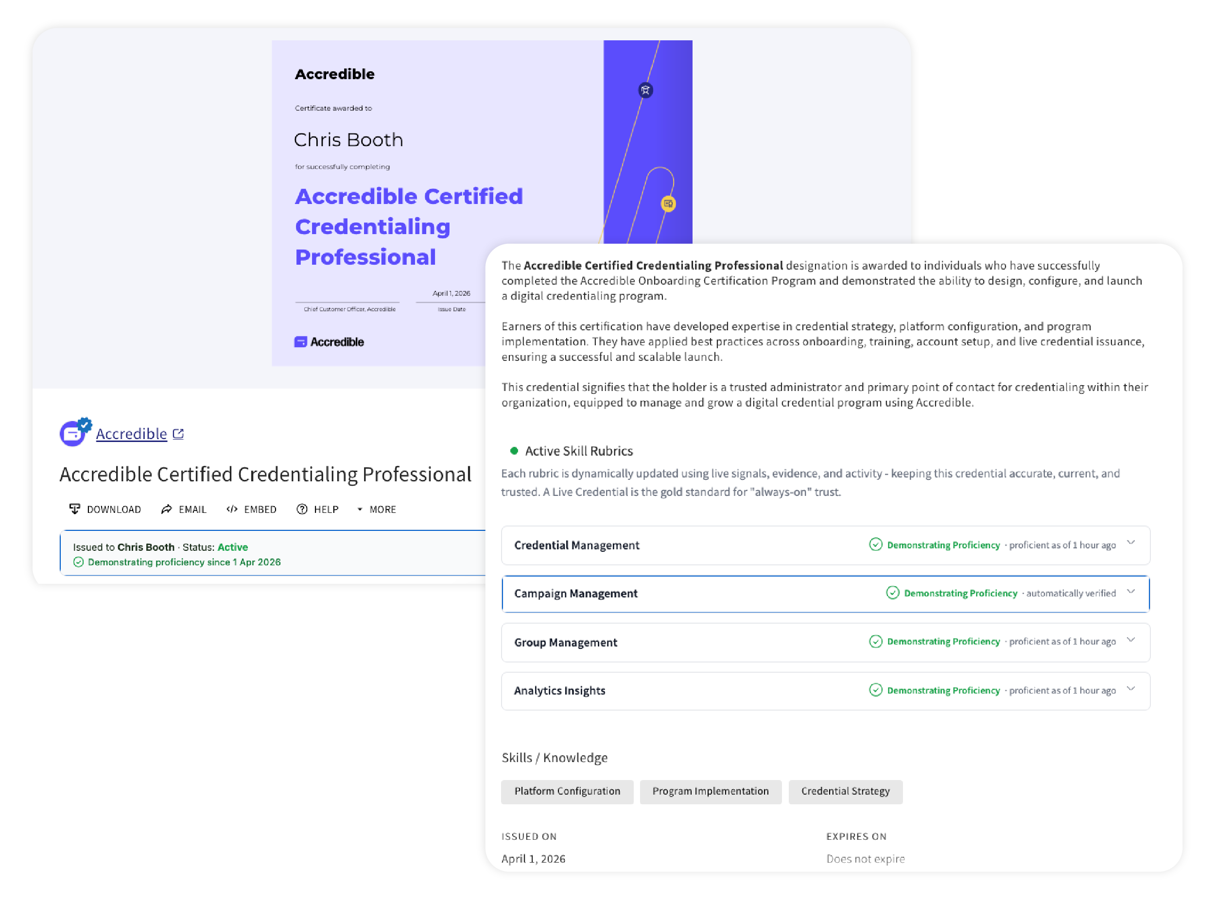 An example of a Live Credential — status active, proficiency verified, and updated continuously.