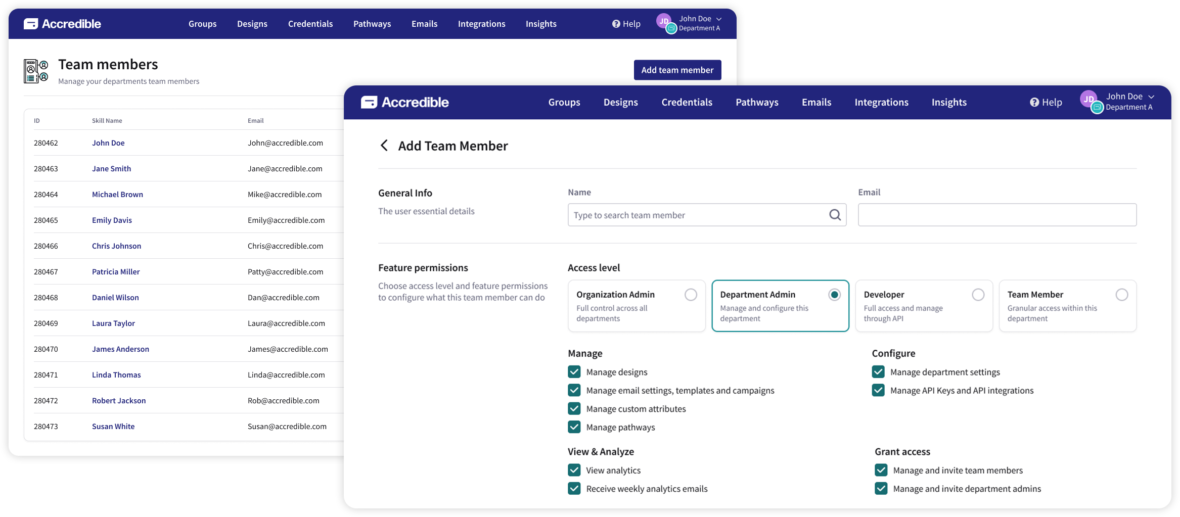 Composite screenshot showing two overlapping Accredible screens: a "Team members" list with ID, name, and email columns for twelve users, layered behind the "Add Team Member" settings page with "Department Admin" selected under Access level. All permission checkboxes are enabled, including Manage designs, Manage department settings, Manage API Keys and integrations, View analytics, and Manage and invite team members/department admins.