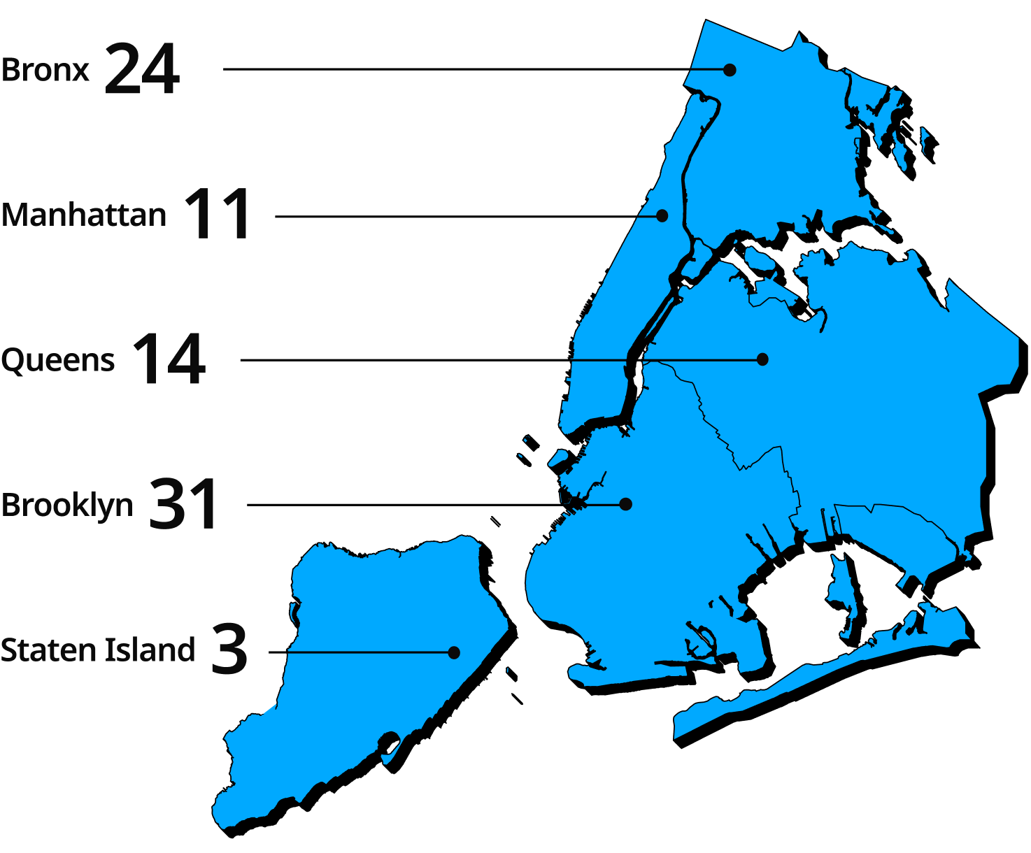 A Map of Israel showing location of Schools participating.