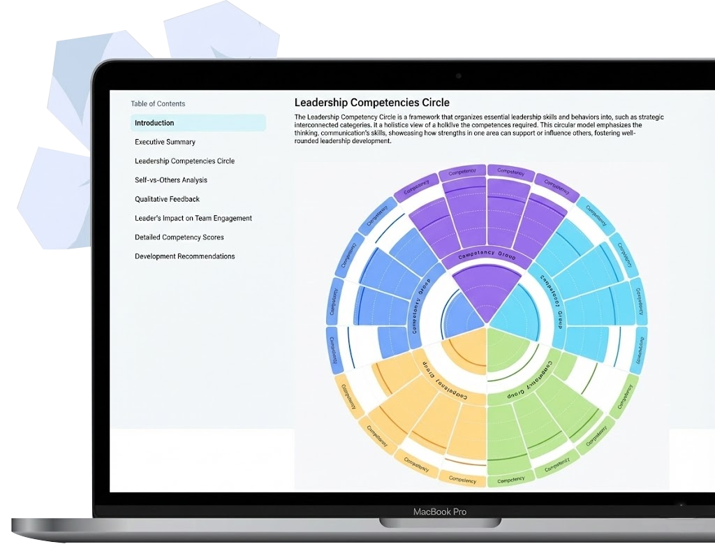 Employee Value Proposition Analysis Image