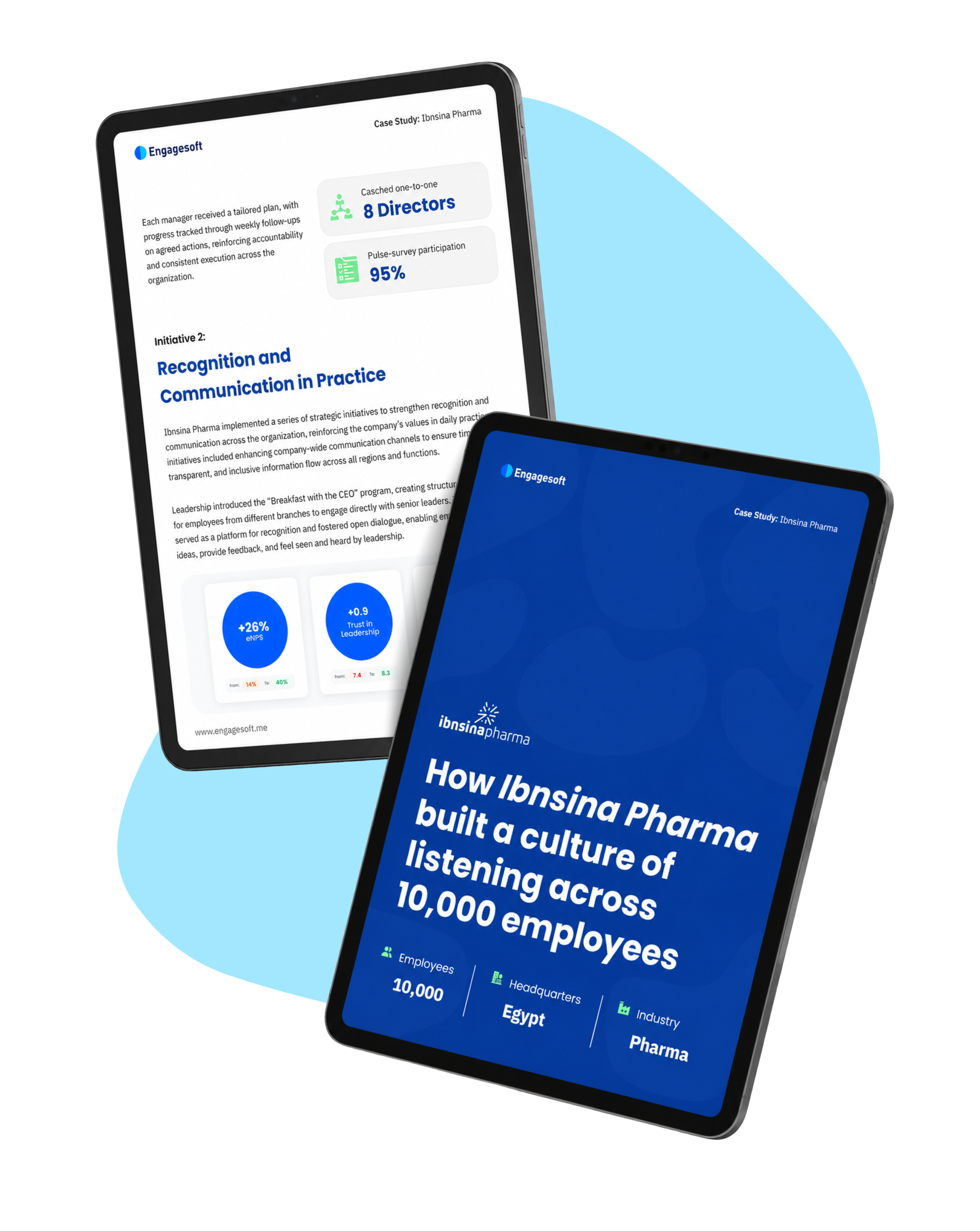 Ibnsina Pharma Case Study Cover