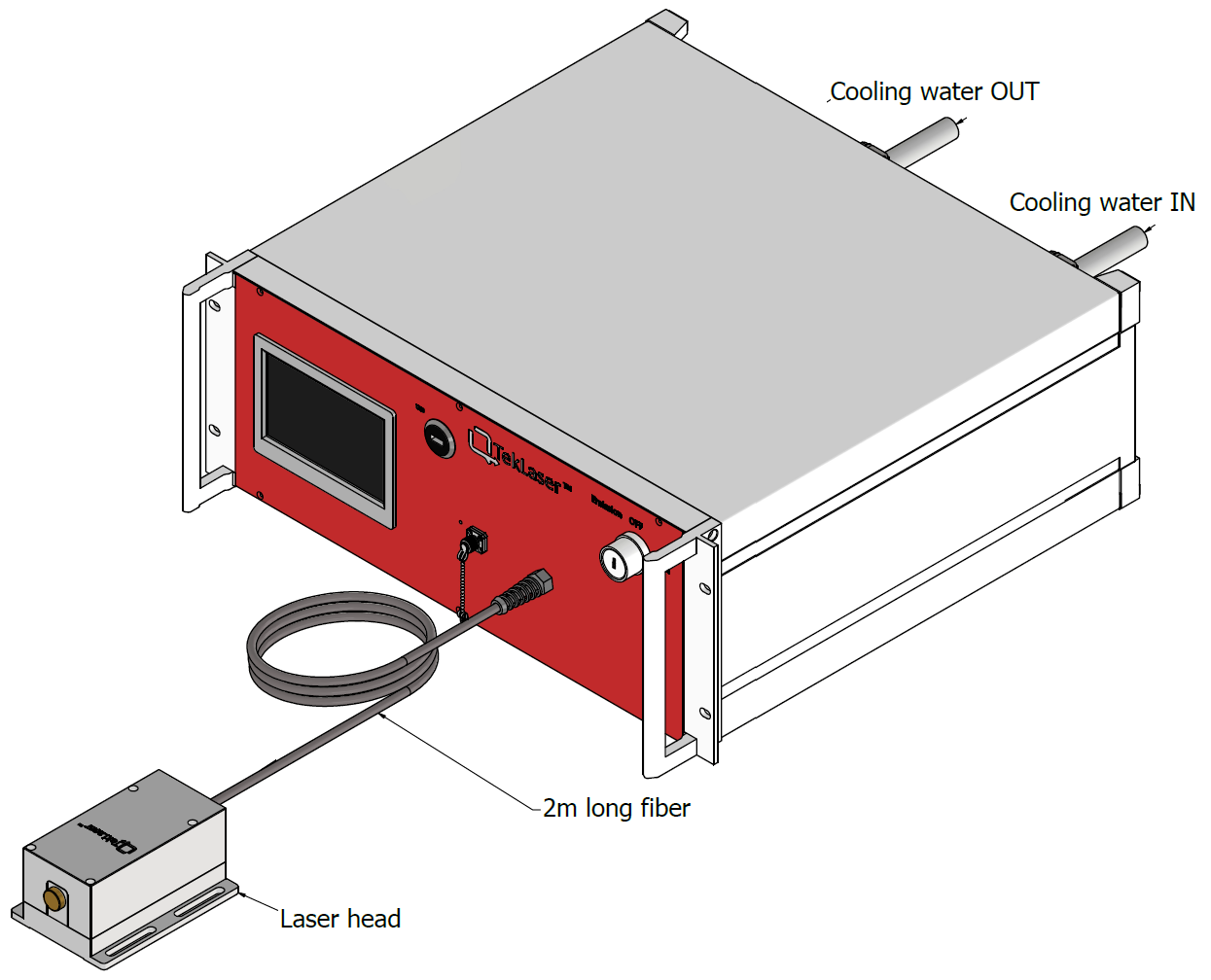 1112 nm fiber laser