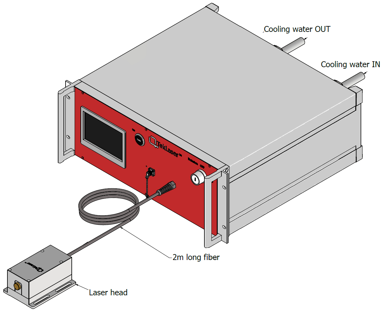 1064 nm fiber laser