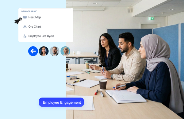 See the Big Picture of Employee Engagement with Heat Maps