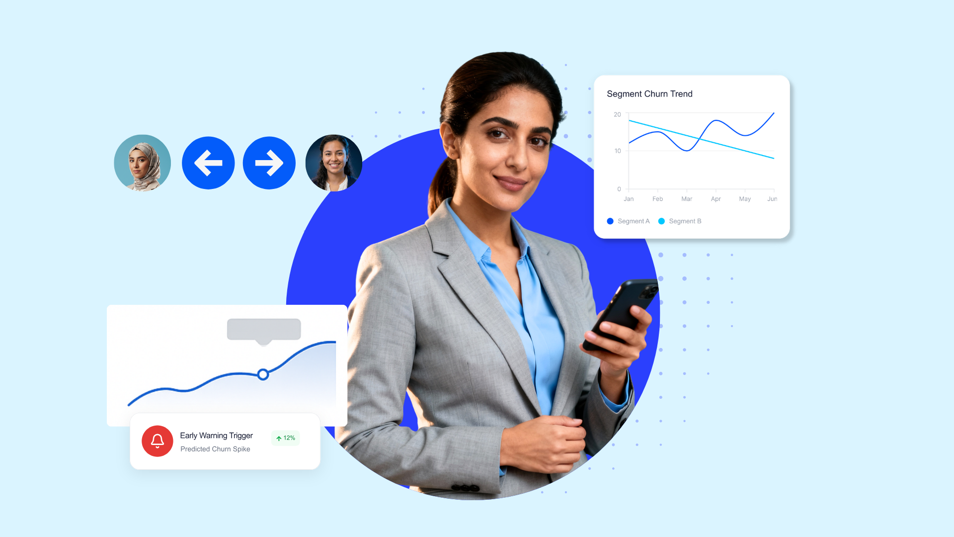 هل يتراجع اندماج الموظفين في مؤسستك مع ازدياد خبرتهم؟