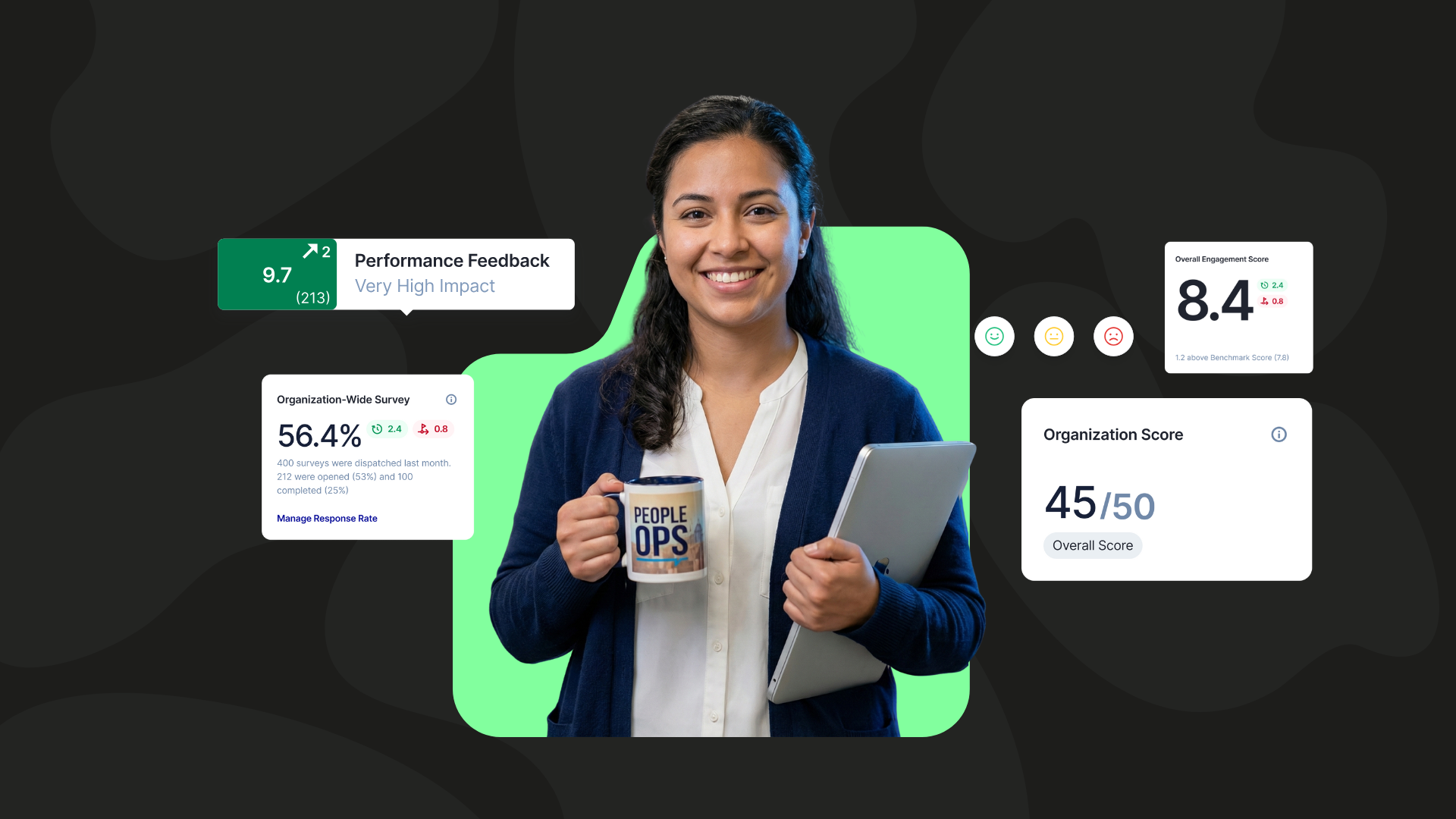 How Employee Engagement Compares in Small and Large Enterprises