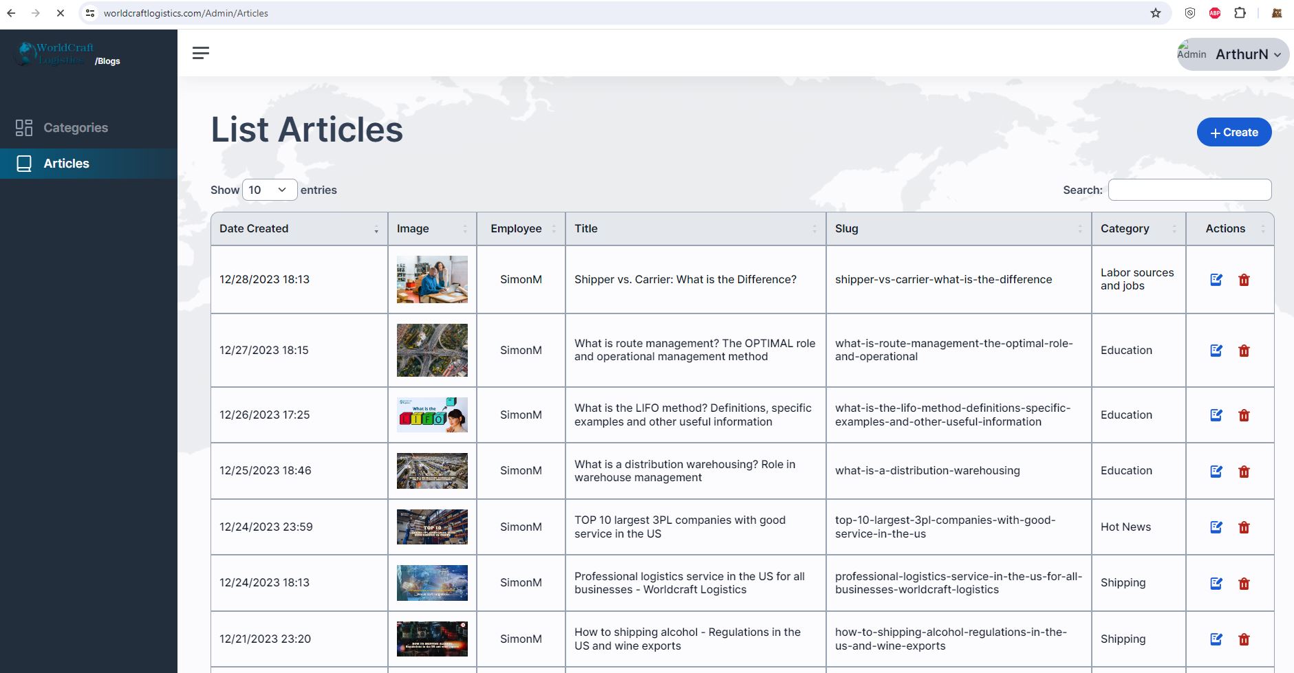 CMS & SEO