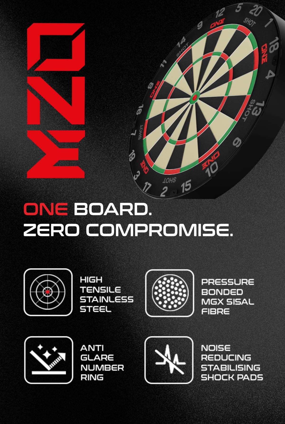 ONE Board Mobile banner