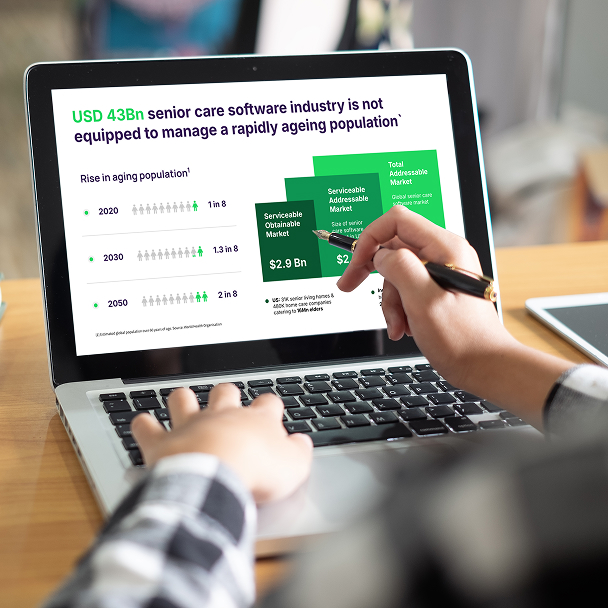 presentation-pitch-services