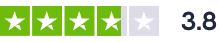 Rating of 3.8 out of 5 stars