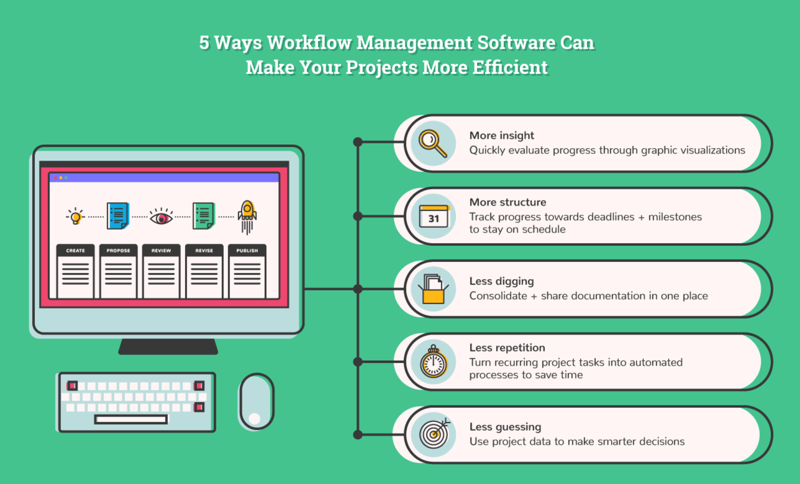 workflow management software