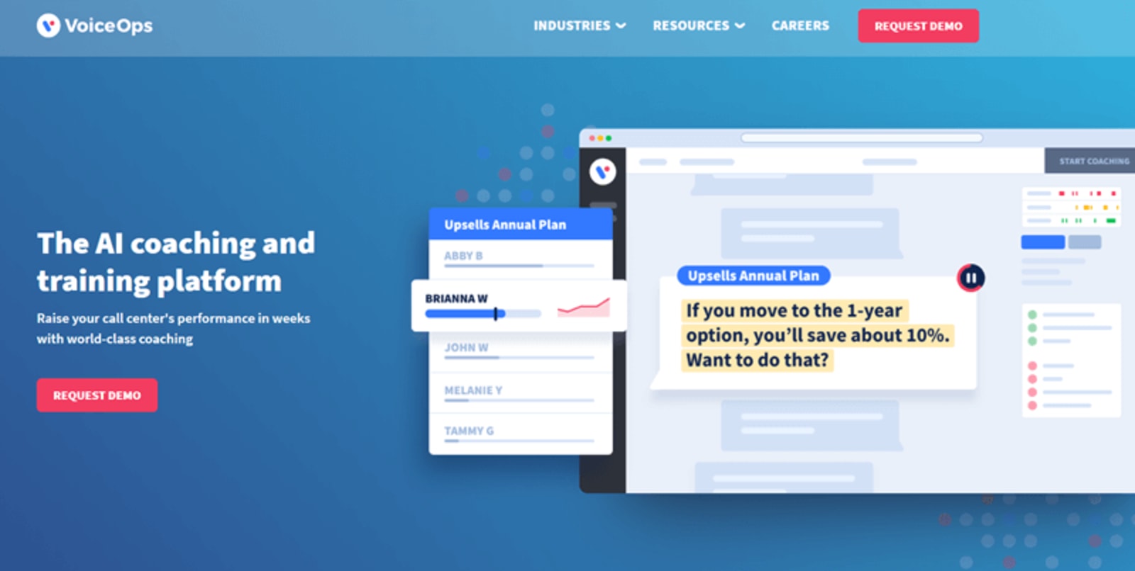 8 Best Speech Analytics Software for Call Centers (SaaS Based)