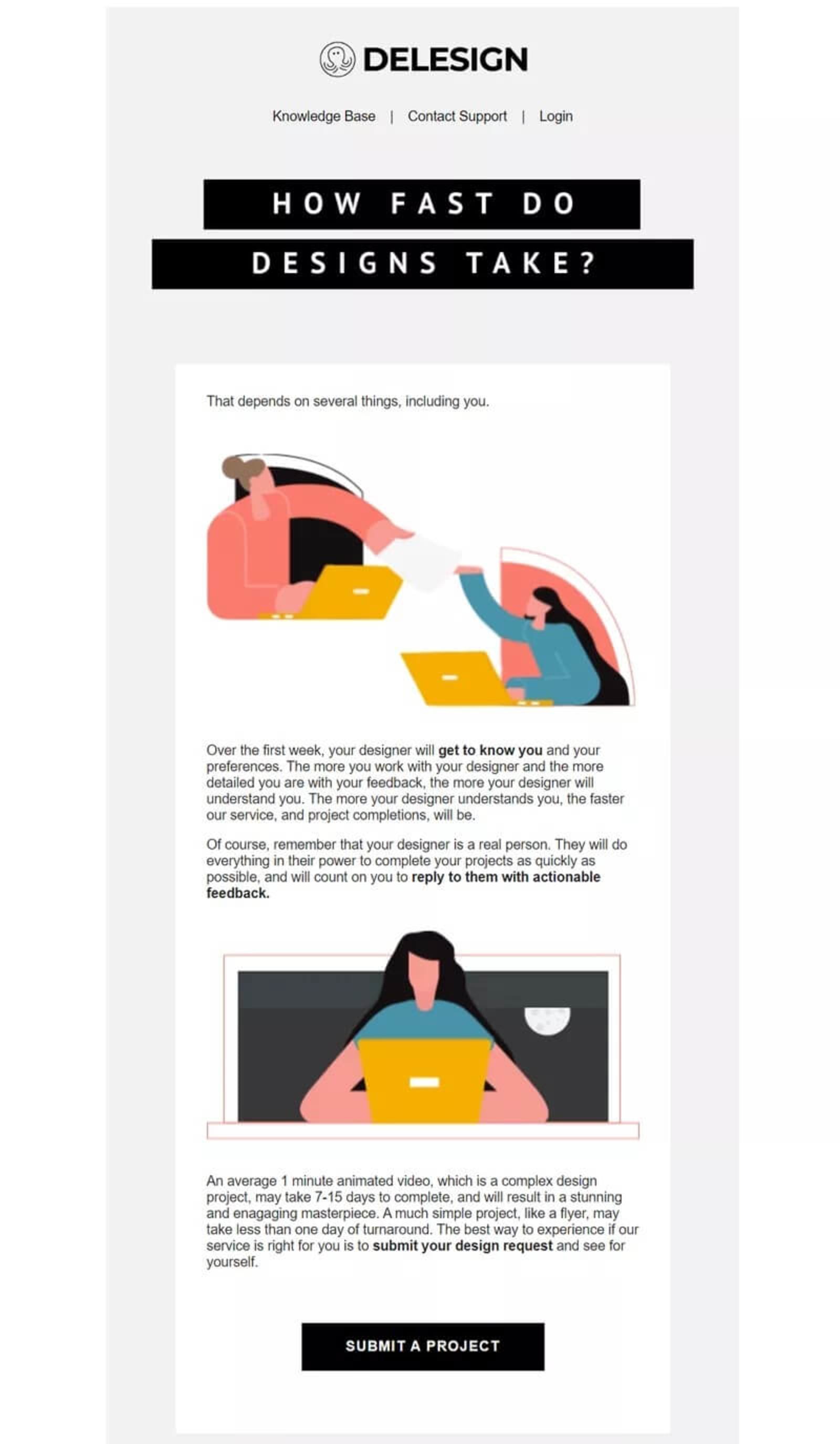 The Proactive Help Email