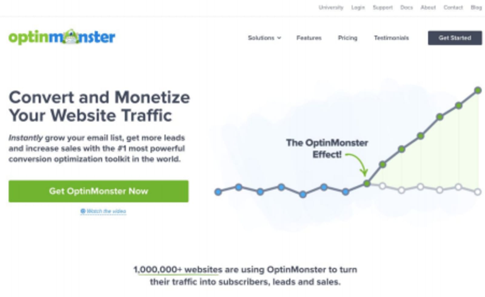 7 Ways Graphic Design Problems are Solved for Businesses