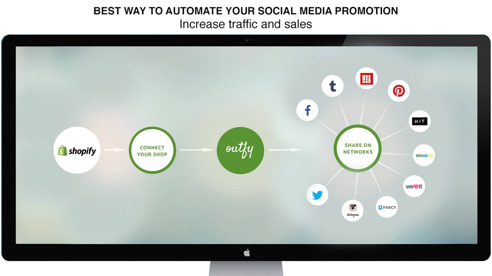 Outfy - Shopify Apps To Boost Your Sales