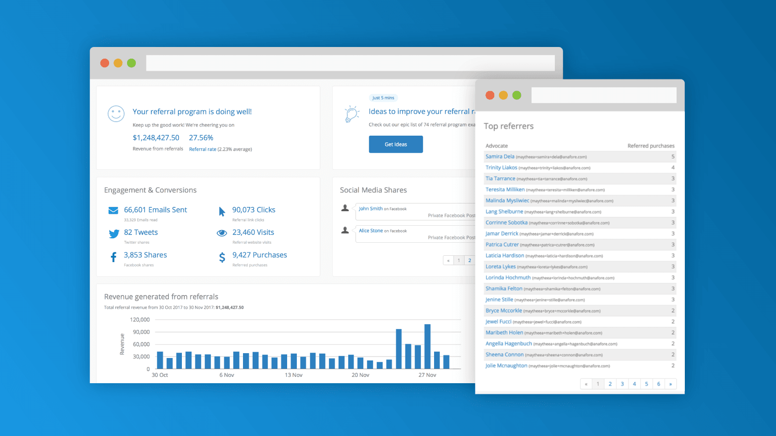 Referral Candy - Shopify Apps To Boost Your Sales