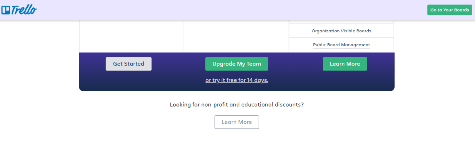 Trello Nonprofit Pricing Discount: A Guide for Application