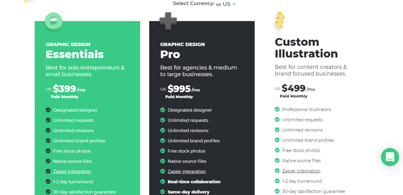Penji vs Design Pickle vs Delesign