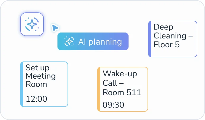 ai planning