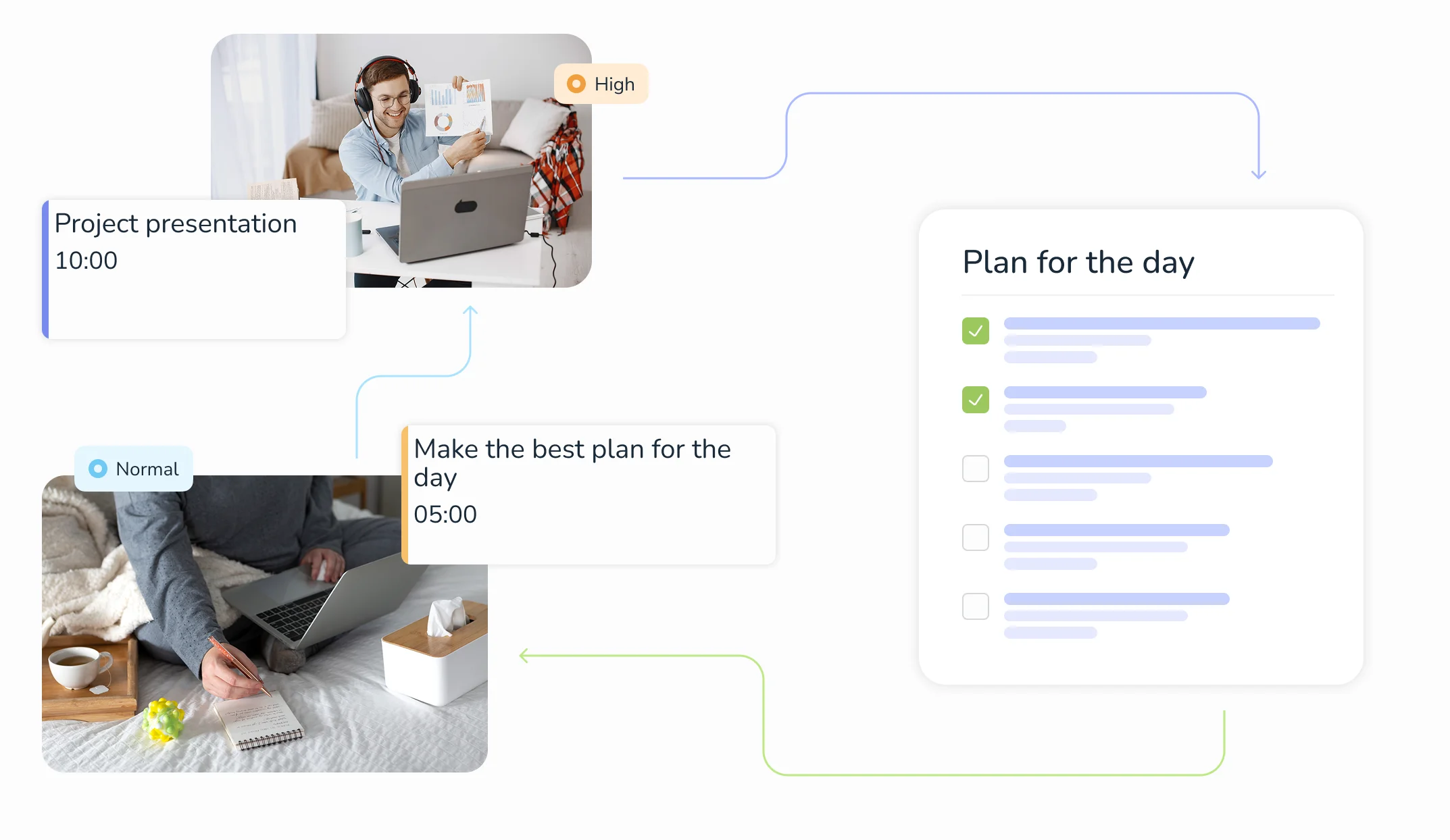 AI personal planner