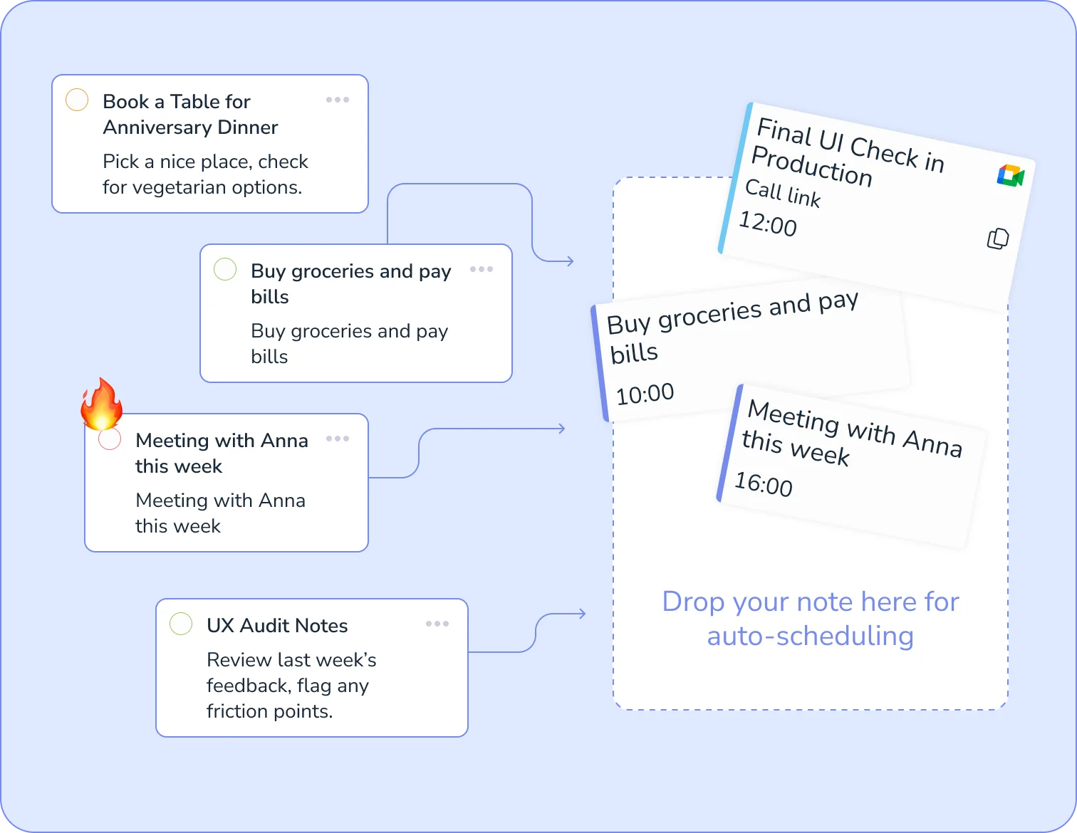 AI Notes