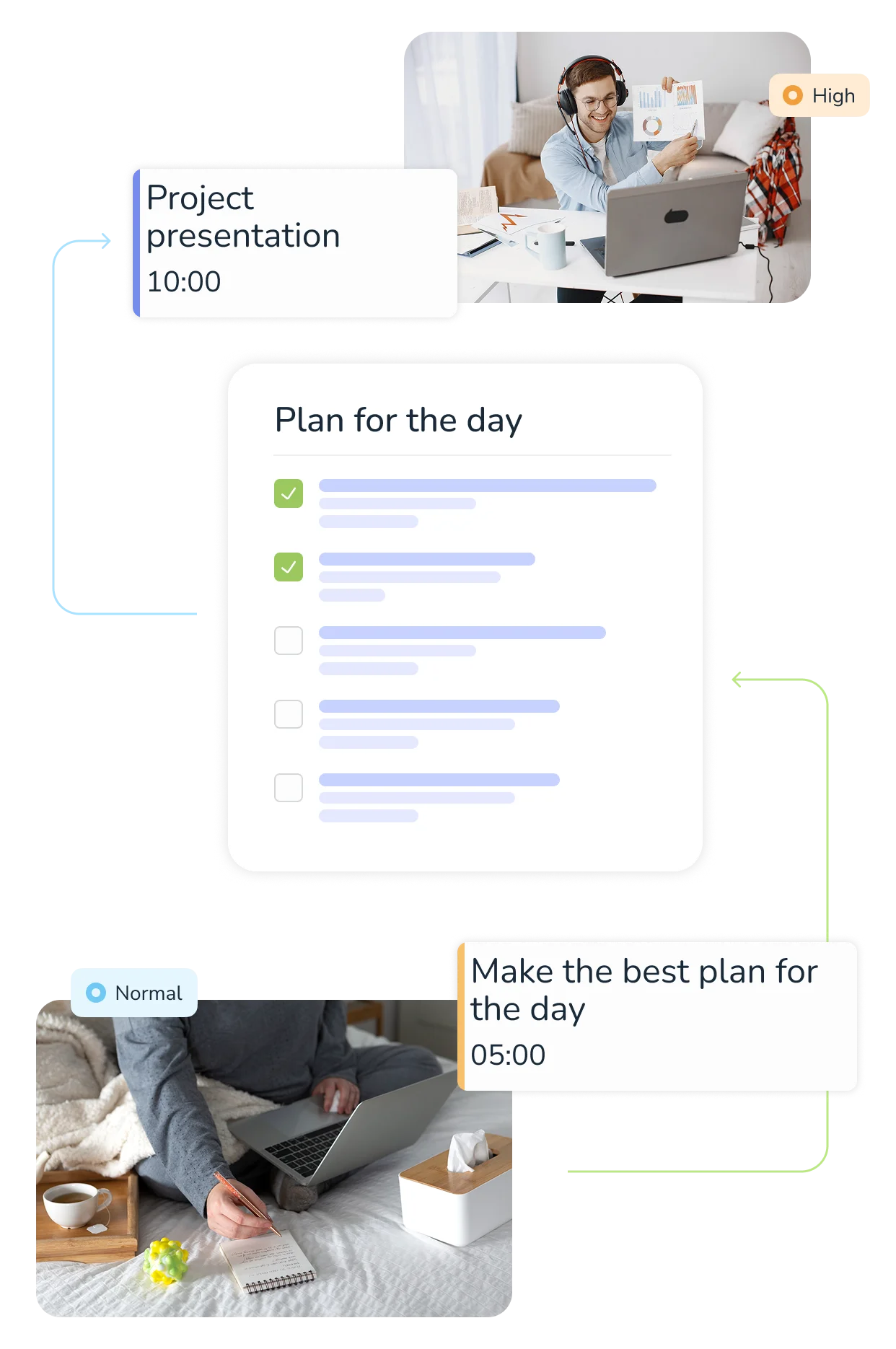 AI personal planner