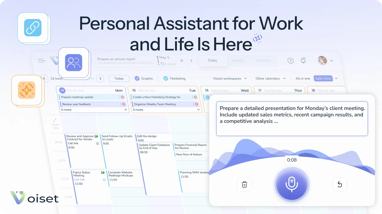 Voiset Simple AI Planning Tool for Work and Life logo