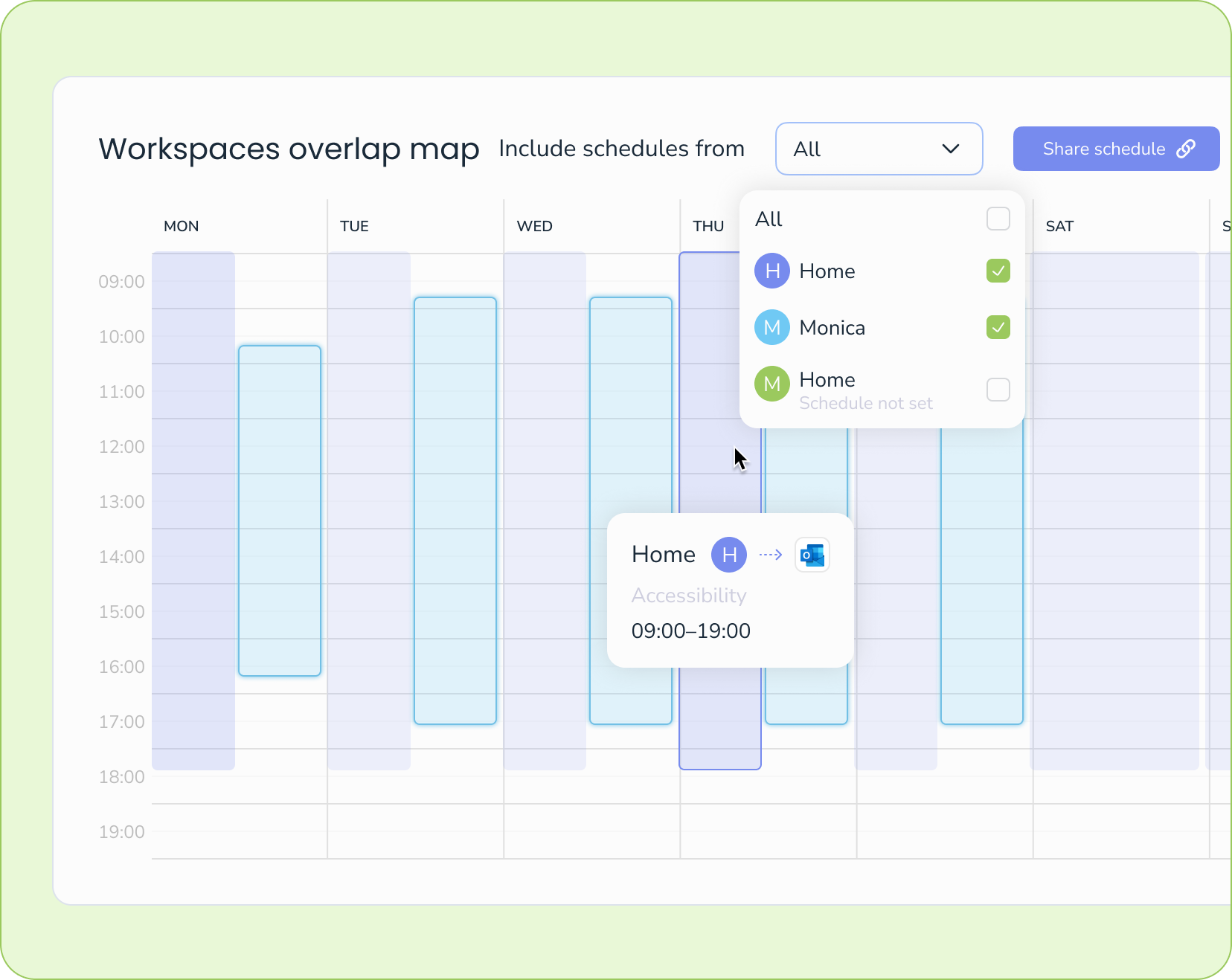 Workspaces overlap map