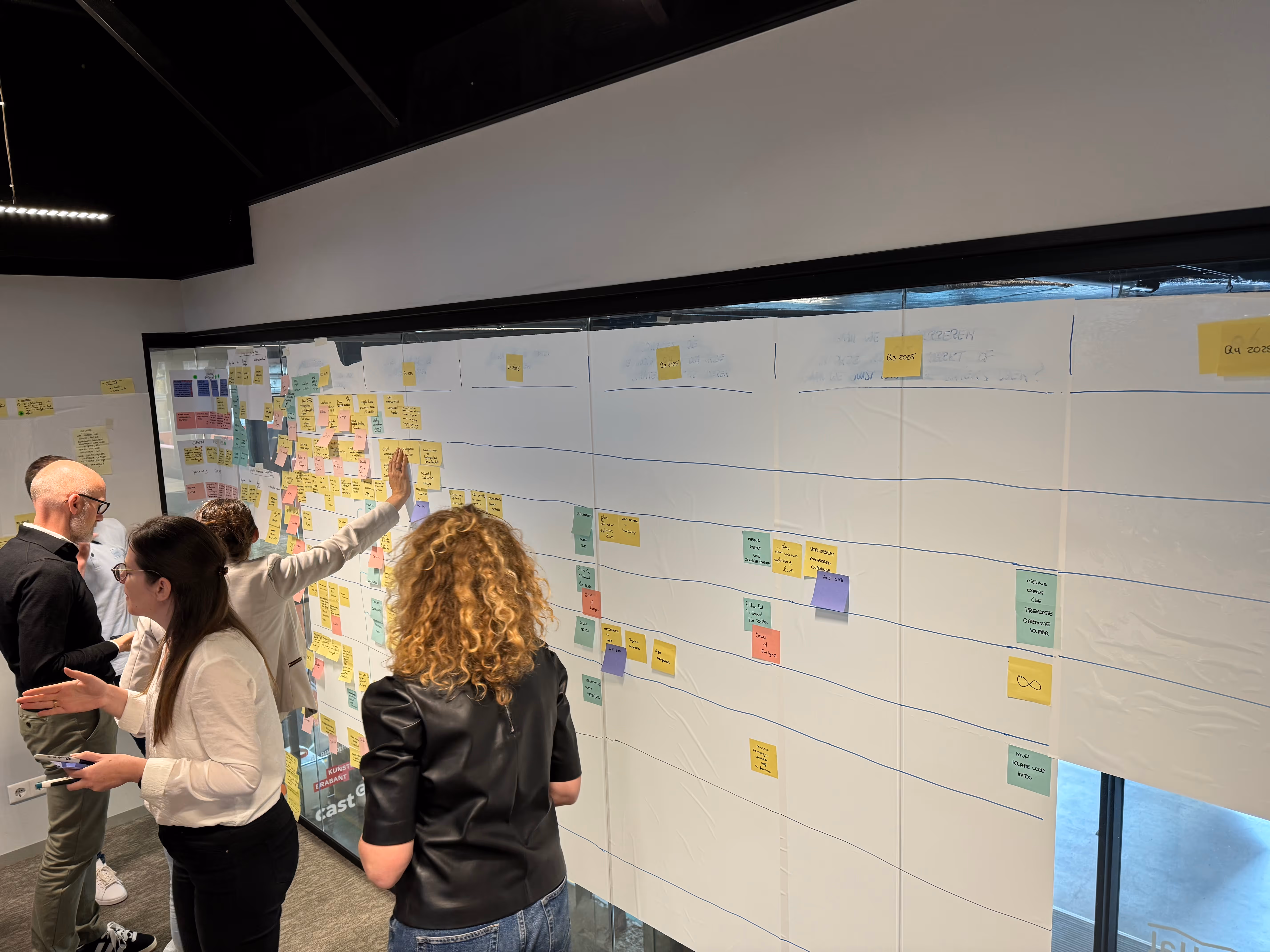 Een team maakt een roadmap in een Strategy Sprint