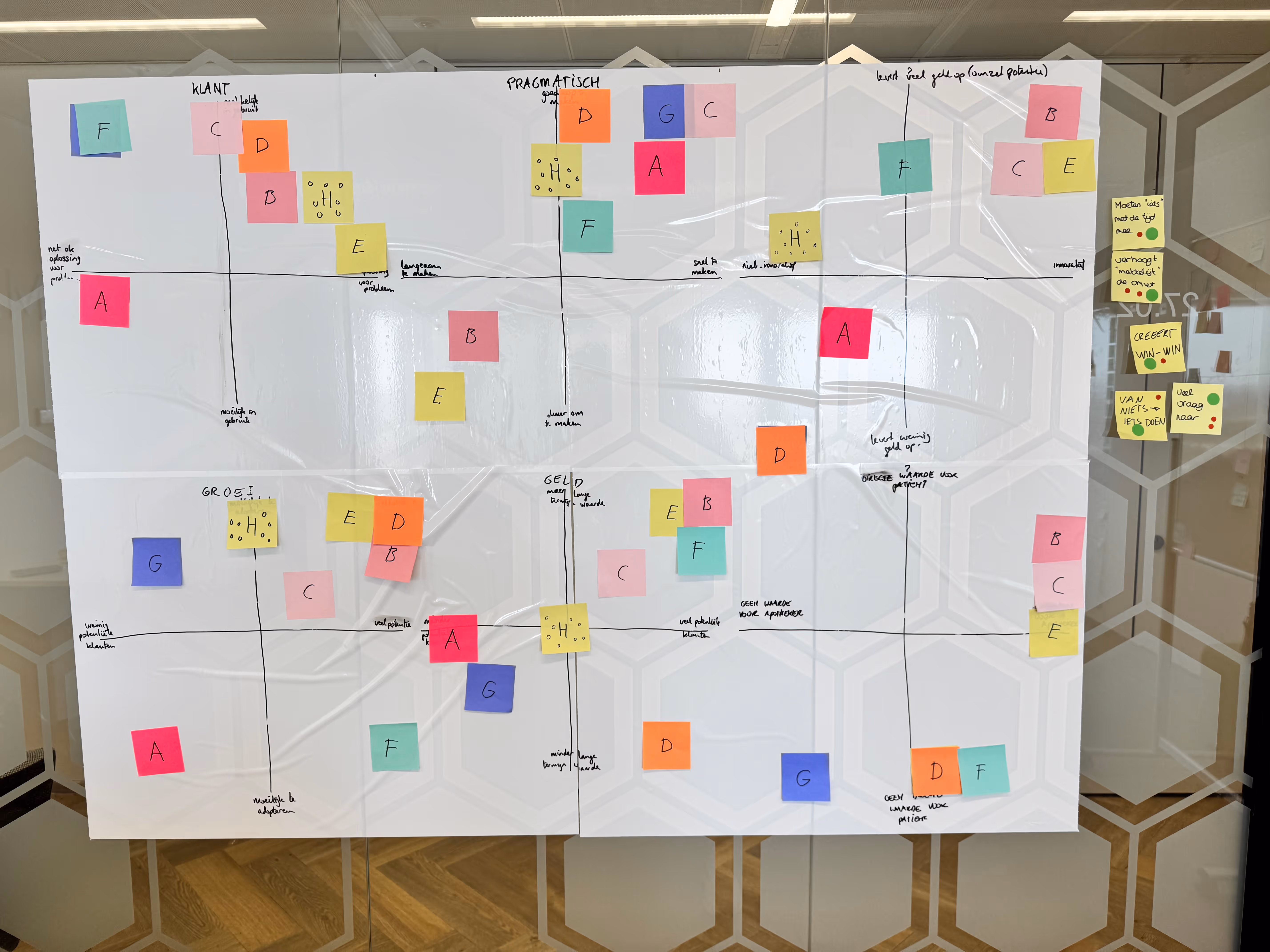 Een team maakt een roadmap in een Strategy Sprint