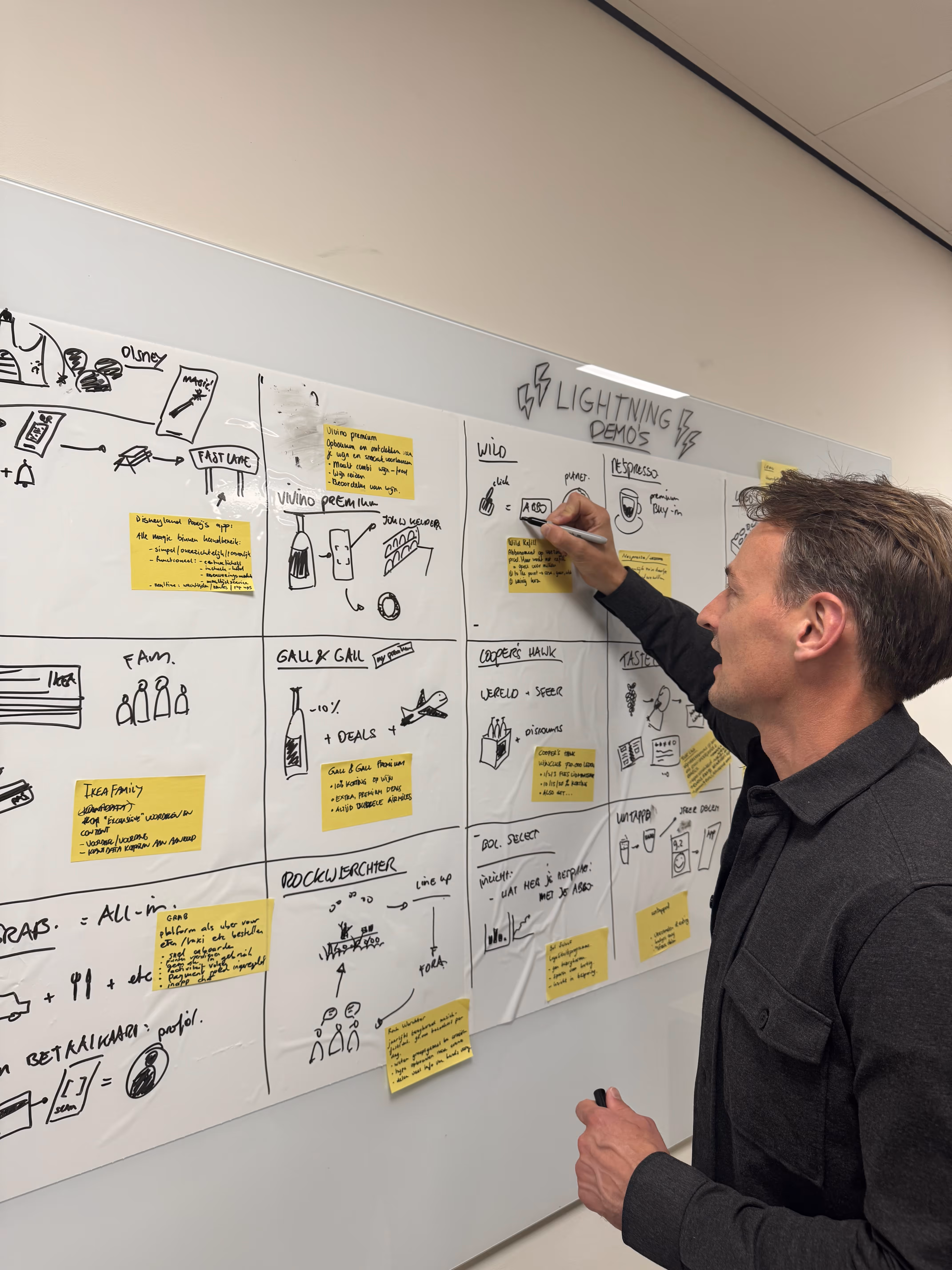 Robin schetst Lightning Demo doodles in een Design Sprint